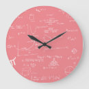 Search for nerd art Teachers