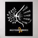 Search for grief support posters Stress management