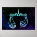 Recherche de libra posters Moderne