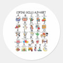 Search for coping stickers Awareness