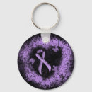 Search for survivors day keychains Cancer