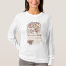 Recherche de thebes tshirts Maître