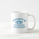 Search for property of mugs College