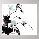 Search for studio lighting posters Flowers