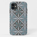 Search for ceramic iphone cases Porcelain