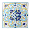 Search for spanish tiles Bathroom