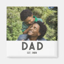 Search for dad quotes invitations Dad established est