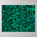 Recherche de liquide posters Dynamique