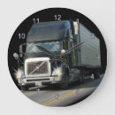Recherche de cargaison horloges Camions