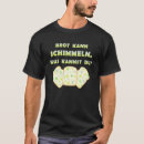 Recherche de moulage tshirts Dire