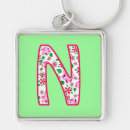 Search for monogram n keychains Monogrammed