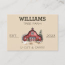 Recherche de forestier cartes visite Boss