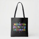 Recherche de nursery tote bags Chambre d'enfant