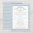 Recherche de ancre bleue invitations Mother to be