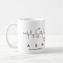 Search for ash mugs Science