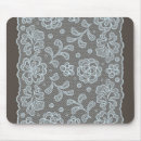 Search for doily mousepads Background