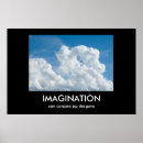 Recherche de imagination art Dragon