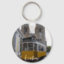 Search for tourism round keychains Souvenir