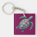 Search for sea decor keychains Colourful