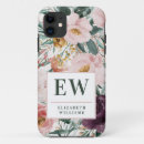 Search for beautiful day iphone cases Modern