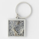 Search for stone keychains Stylish