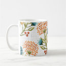 Search for earthy mugs Watercolor