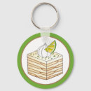 Search for lime keychains Food