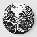 Recherche de graphiques horloges Contemporain