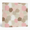 Search for brown pattern binders Background