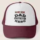 Recherche de protecteurs casquettes Pour tous