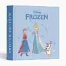 Search for frozen binders Sven