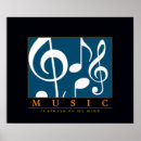 Search for treble clef posters Musical notes