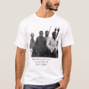 Recherche de pôle sud tshirts Explorateur