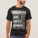 Search for empire state building clothing Manhattan
