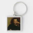 Search for emile keychains French