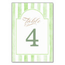 Search for baby shower table cards Typography