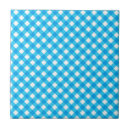 Search for blue and white checkered tiles Pattern