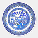 Search for antique pattern stickers Blue