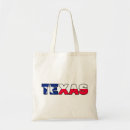 Recherche de fort worth accessoires Pour tous