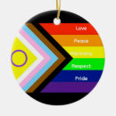 Recherche de fées ornements Arc en ciel