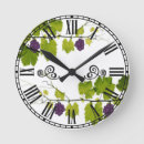 Recherche de chiffrement horloges Cru