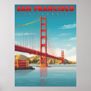 Search for landmarks posters Souvenir