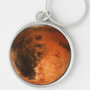 Search for mars keychains Planets