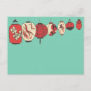 Recherche de lampion cartes postales Chinois