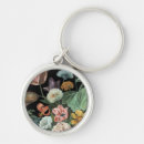 Search for baroque keychains Botanical