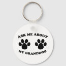 Search for asking keychains Dog