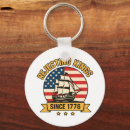 Search for rejected keychains No kings in america