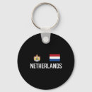 Search for seven ball keychains Championship