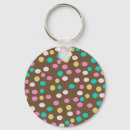 Search for sweets candy keychains Chocolate