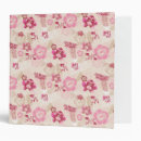Search for tops binders Pattern